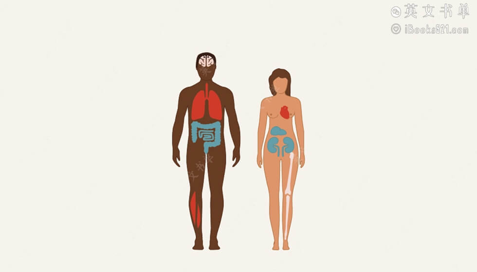 The Body(人体简史) by Bill Bryson