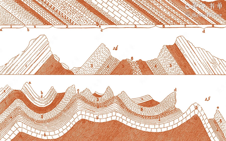 高分推荐 | Timefulness(垂向时间) by Marcia Bjornerud